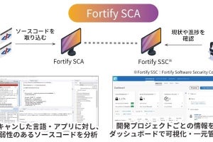 アシスト、ソースコード解析ツール「Fortify Static Code Analyzer」販売