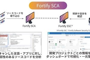 アシスト、ソースコード解析ツール「Fortify Static Code Analyzer」販売