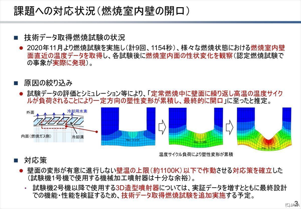 H3ロケット