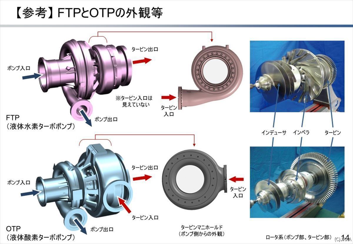 H3ロケット