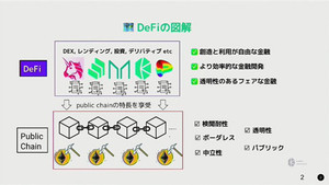 分散型金融とは？Web3を語るなら実例を交えてDeFiを学ぼう