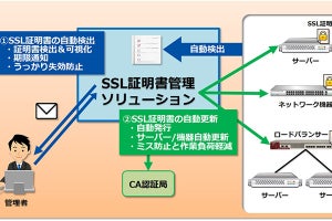 セイコーソリューションズ、SSL証明書の管理負荷を軽減するソリューション