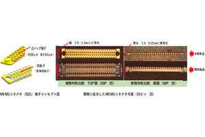 金属と樹脂のMEMS技術で薄型・小型で優れた伝送特性を持つ電子部品の開発に成功