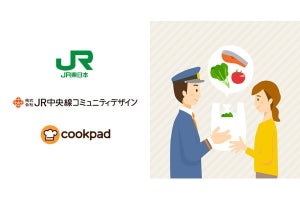 クックパッド、JR東日本の駅改札で食材を受け取りできるサービスのトライアル