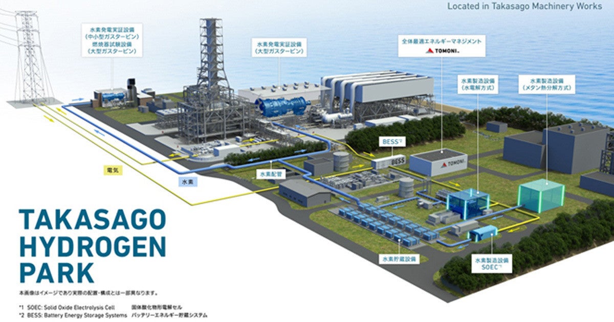 三菱重工、水素製造から発電までの技術を検証する施設を追設 | TECH+（テックプラス）