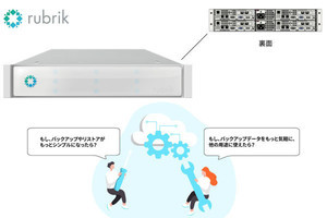 富士ソフト、「Rubrik」をリモートで試せるラボを開設