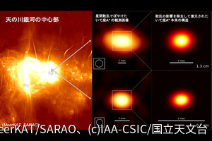 ブラックホール「いて座A*」のジェット噴出方向は地球に向いている、国際研究で判明