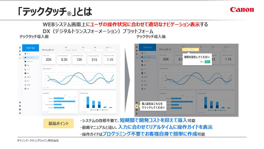 テックタッチの概要