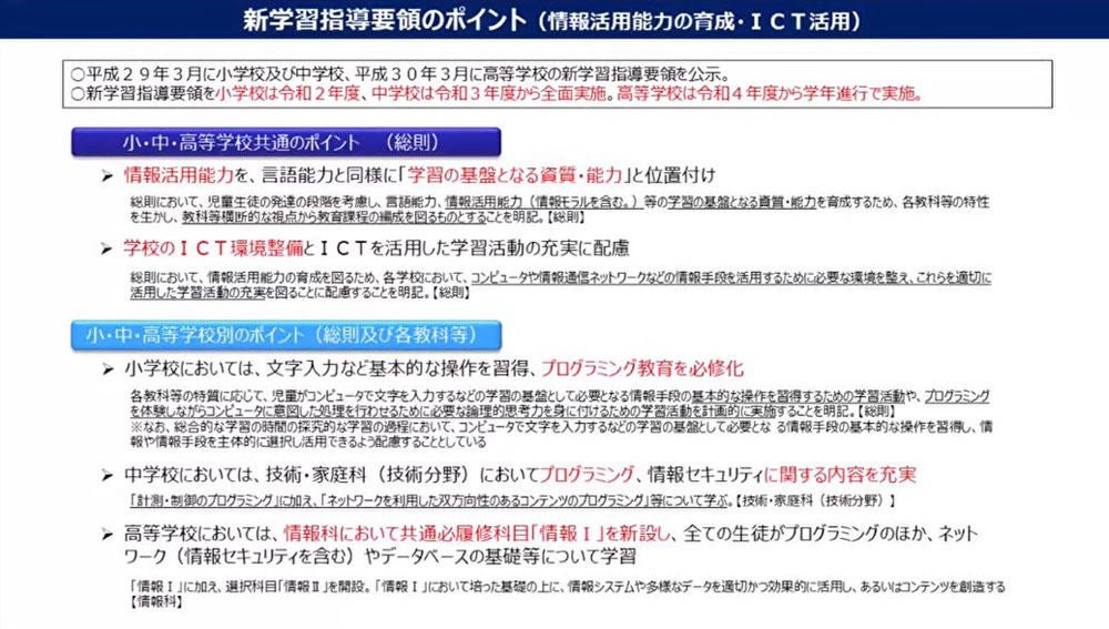 新学習指導要領の概要