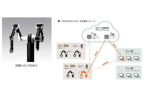 オカムラ、物流自動化ソリューションのプロトタイプを国際ロボット展で公開