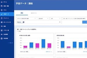 リクルート、生徒の学習理解度を可視化する機能提供