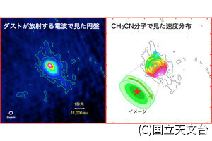 国立天文台、大質量星の形成現場を野辺山ミリ波干渉計などで観測に成功