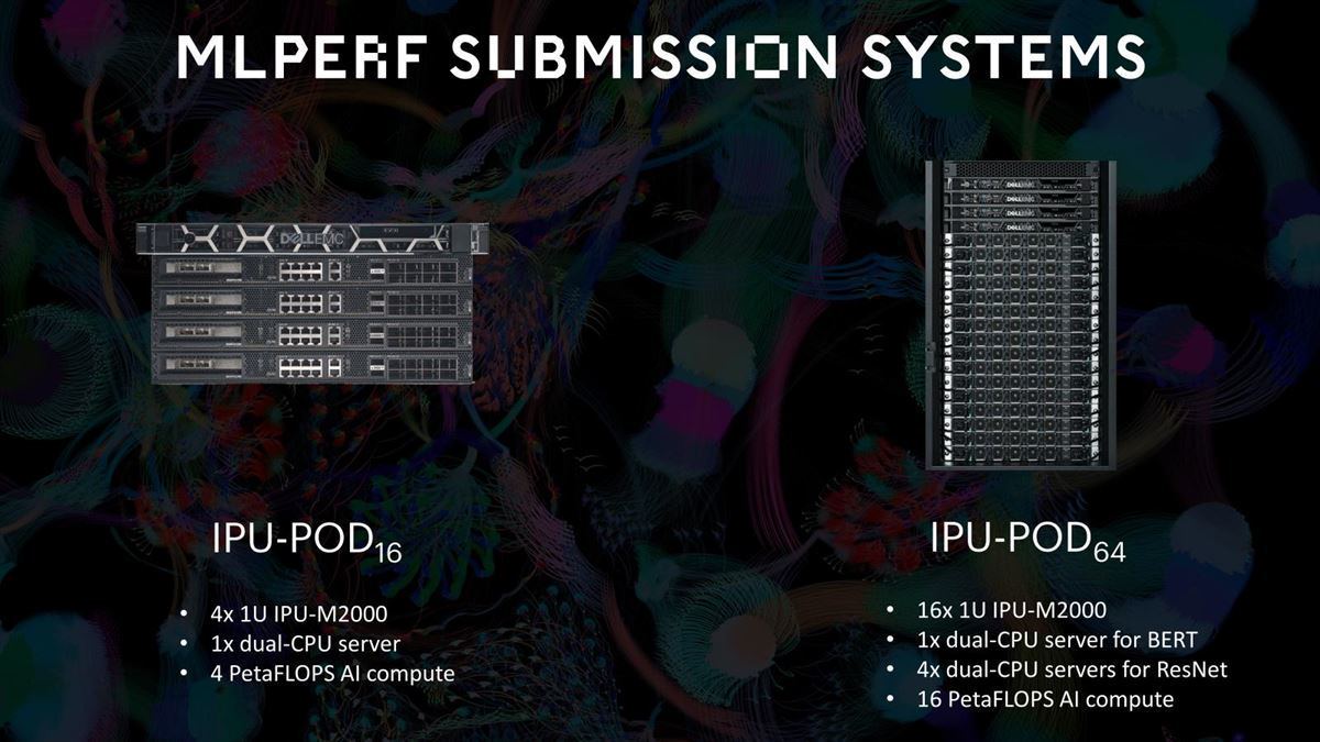 Graphcore