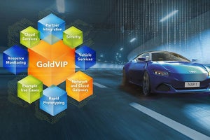 NXP、ソフトウェア・デファインドな車両開発を加速する統合プラットフォームを発表