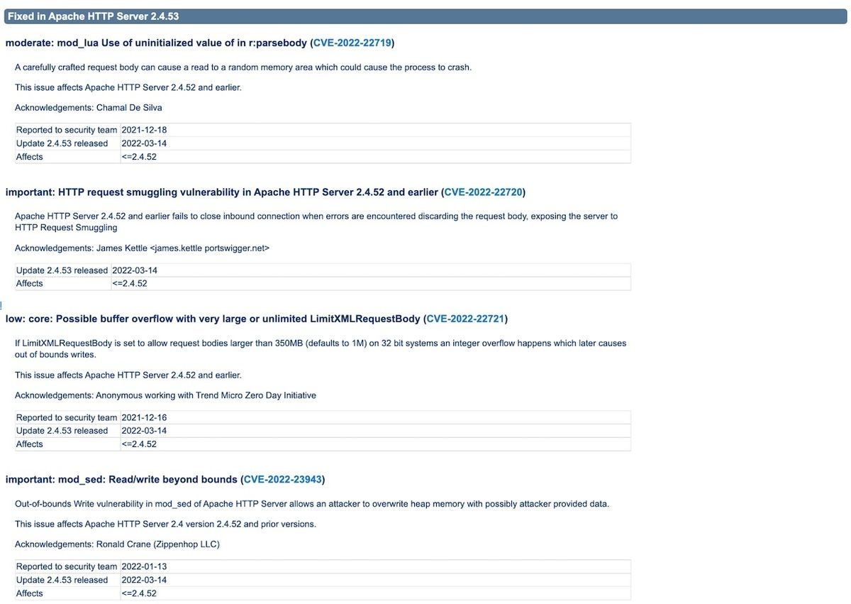 Apache HTTP Server 2.4.53で修正された脆弱性
