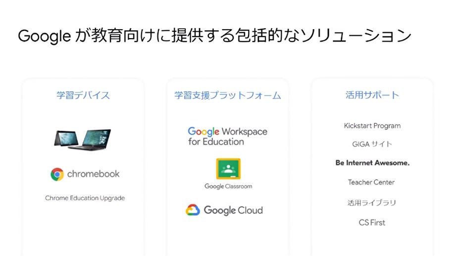 Googleが提供する教育向け製品・サービス