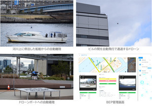 災害用ドローンポートシステムを用いた自動運行による支援物資輸送に成功
