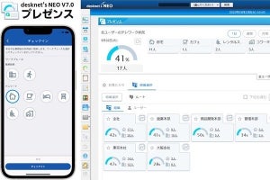 ネオジャパン、「desknet's NEO」に組織内のテレワーク状況を可視化する新機能