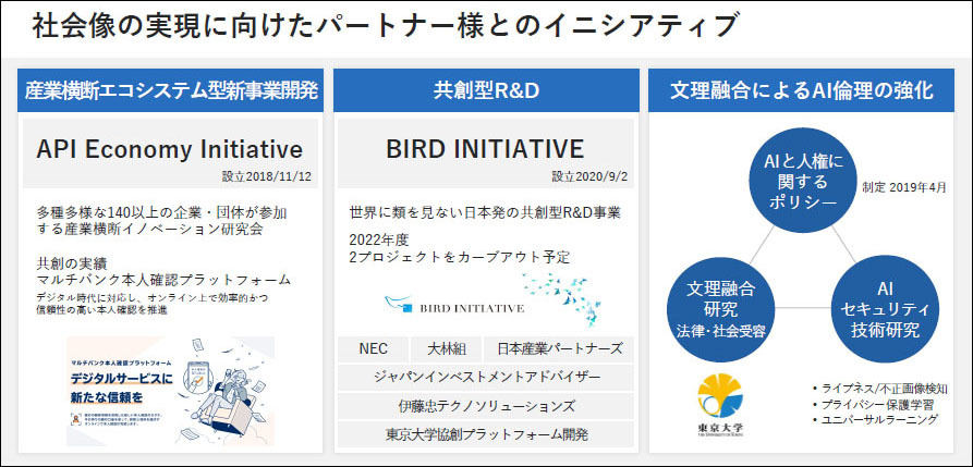 NEC、技術の社会実装に向けた共創活動「ソートリーダーシップ」を強化 | TECH （テックプラス）