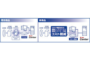 インターコム、多回線用FAXサービス「まいと～く」にひかり電話対応の新製品