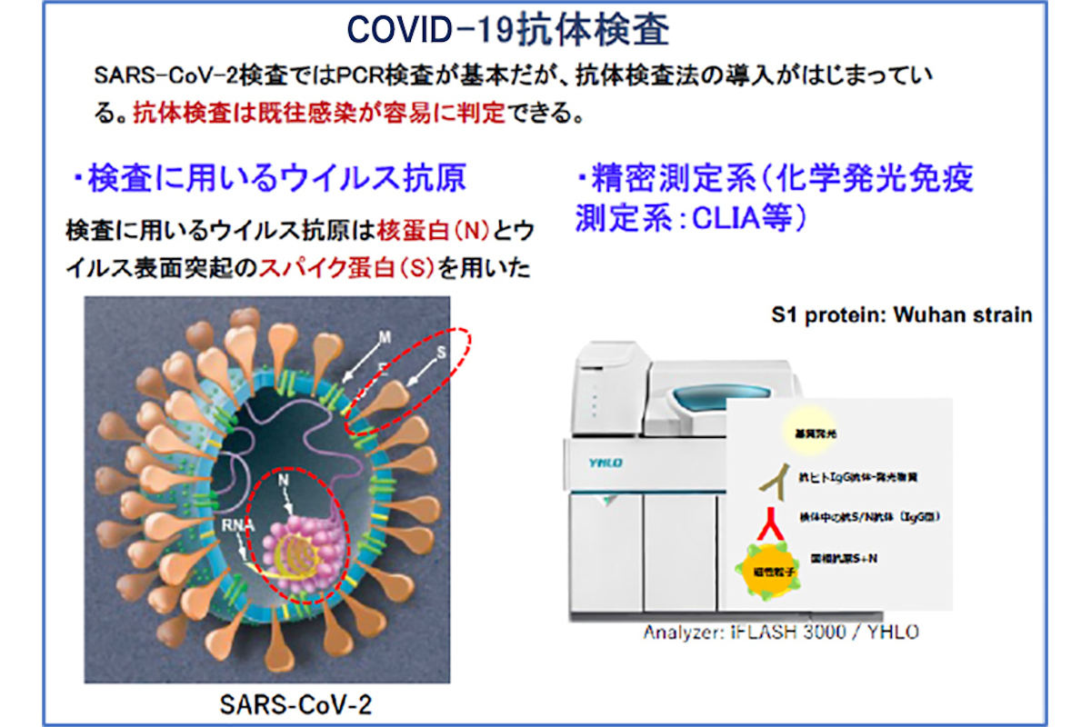 新型コロナワクチン研究