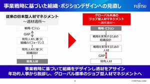 ジョブ型マネジメントで社員の成長を後押し、富士通の人材育成戦略