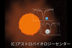 ABC、すばる望遠鏡によりバーナード星などのM型矮星13個の化学組成を解明