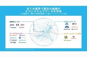 スノーフレイク、小売・流通業界向けデータクラウド提供開始