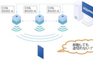 アライドテレシス、移動中も途切れずエリアを簡単に拡大できる無線LAN新製品