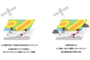 Space BD、佐賀県に衛星データを活用した防災対策DXの計画案を提出