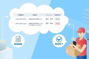 ゼンリン、配達アプリ「GODOOR」がアプリアカウントを企業単位で管理可能に