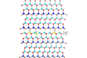 SiCに含まれる微量なホウ素が近傍に不連続な界面を誘起、新手法で判明