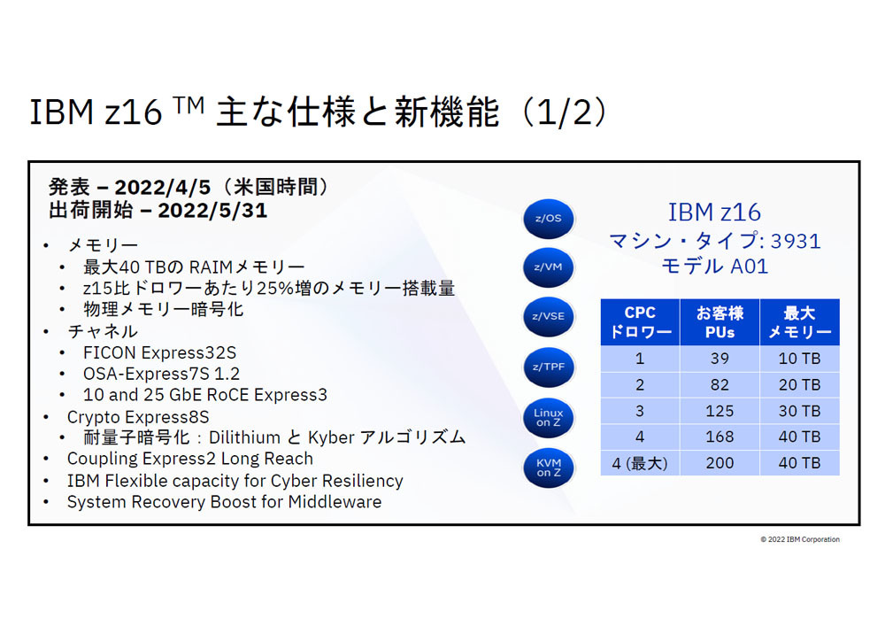 IBMが新メインフレーム「IBM z16」発表 - AI推論で不正予防 | TECH+ IBMが新メインフレーム「IBM z16」発表 - AI推論で不正予防 | TECH+