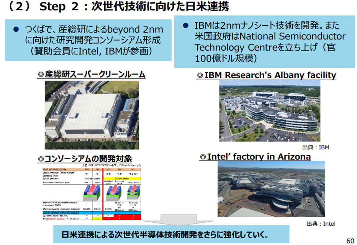 経済産業省の半導体産業の復活戦略第2段階