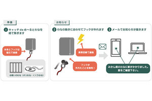 MSYS、鳥獣害対策罠の作動を検知しメールで通知するクラウドサービス