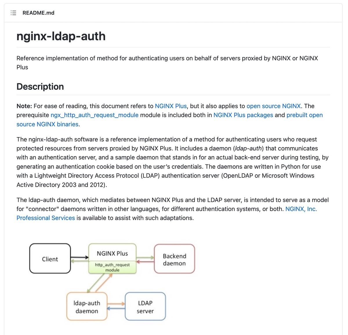 nginxinc/nginx-ldap-auth: Example of LDAP authentication using ngx_http_auth_request_module