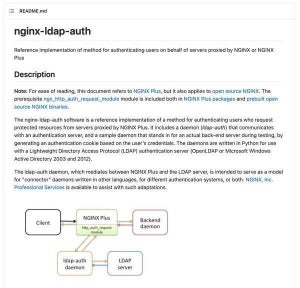 NGINX LDAPの参照実装にゼロデイ脆弱性、ただちに緩和策の実施を
