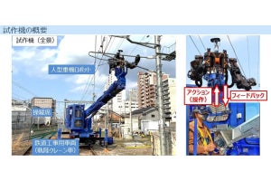 JR西日本、人機一体などと開発中の人型重機ロボットを公開