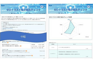 三菱総研DCS、無償で企業のゼロトラスト対応状況を診断するWebサービス