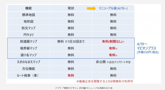 iOS版アプリ「地図マピオン」リニューアル内容(同社資料より)