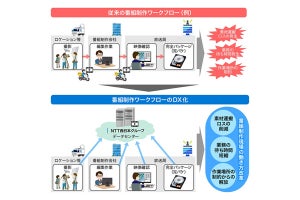 NTT西日本グループら、「遠隔編集サービス」実現で番組制作現場のDX後押し