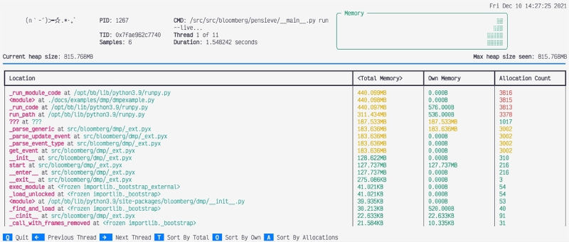 メモリー消費量をリアルタイムで確認するMemrayのライブモード(公式サイトより抜粋)