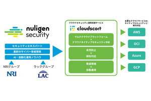 ラック×NRIの新会社、クラウドセキュリティの運用支援サービス提供開始