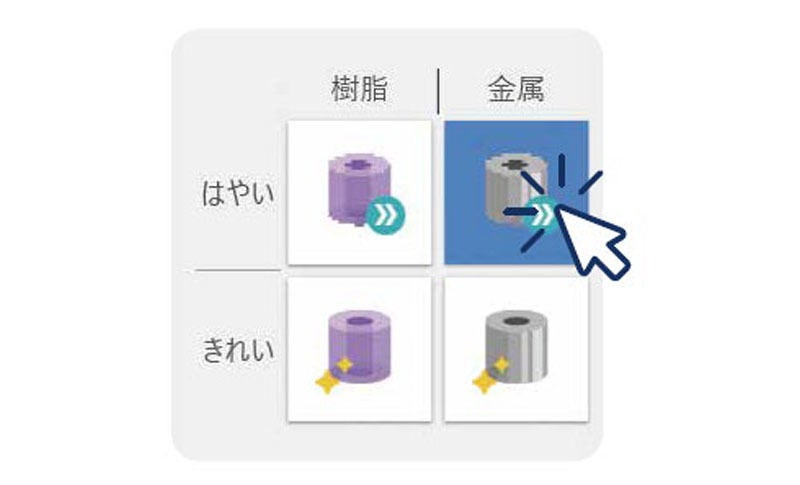 撮影対象の材質、撮影画像の画質を計4パターンから1クリックで設定