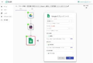 ユニリタ、SaaSアプリ連携を自動化できるサービス「bindit」β版