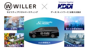 WILLER、KDDIおよび三井物産と資本業務提携、「mobi」事業の拡大を推進