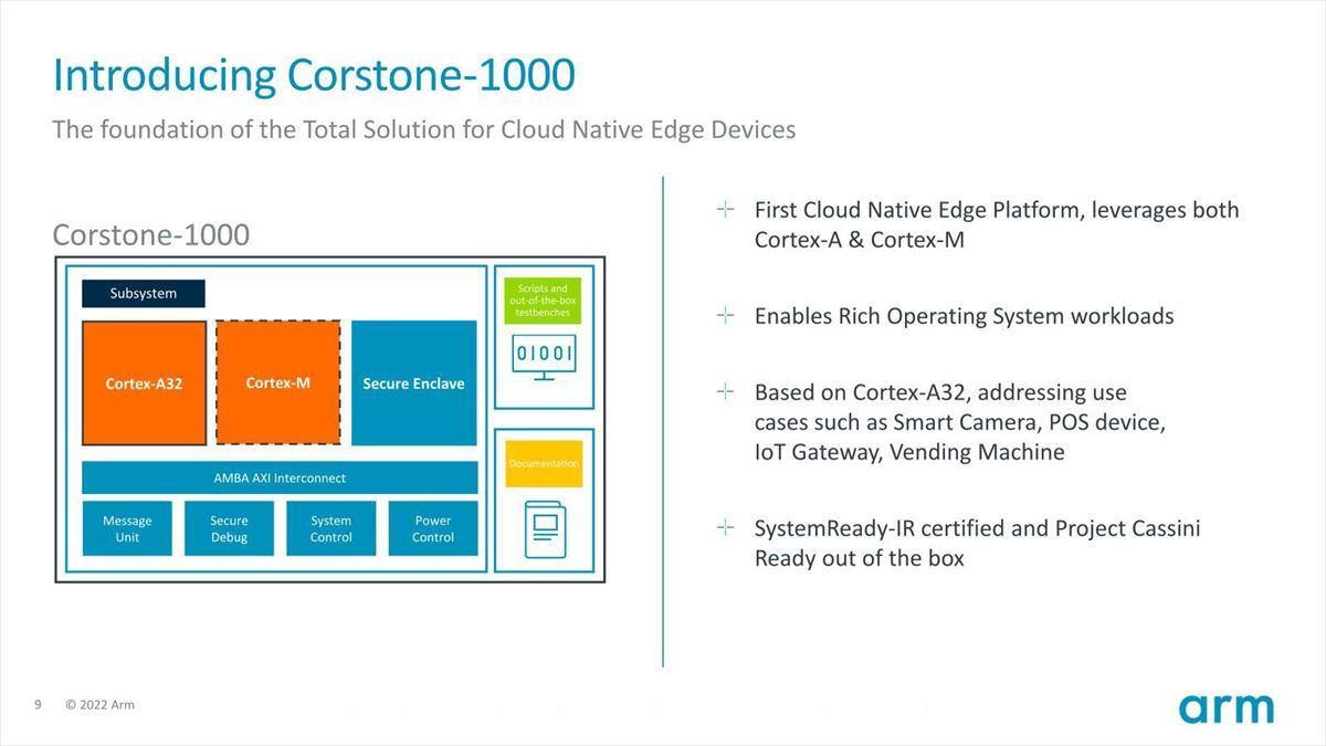 Secure EnclaveはCortex-M0ベースのIPの形で提供される