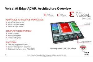 XilinxのVersal AI Edge ACAPは適用範囲が広く高性能　Cool Chips 25