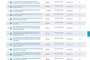 シスコの複数製品に緊急の脆弱性が複数存在、ただちにアップデートを