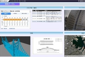 ウイングアーク1st、カメラ連携機能を実装した「MotionBoard」の最新版